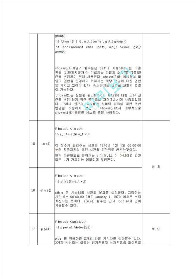 System calls reference   (5 )